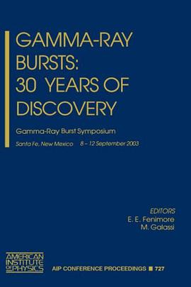 Gamma-ray Burst Symposium