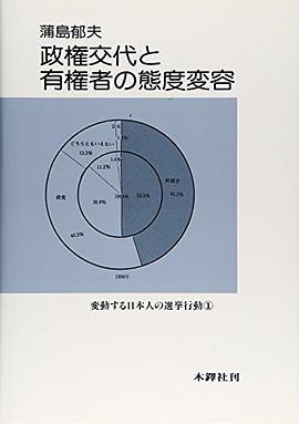 政権交代と有権者の態度変容