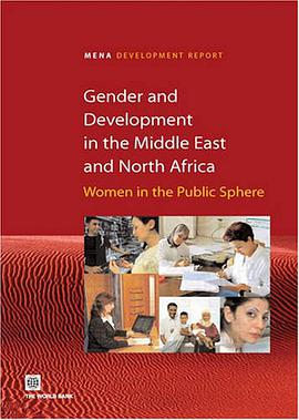 Gender and Development in Middle East and North Africa