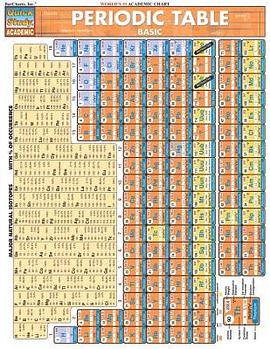 Periodic Table Basic pdf epub mobi 下载