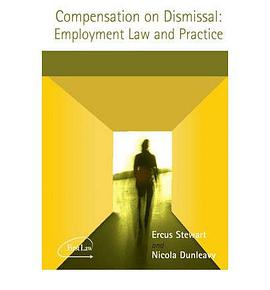 Compensation On Dismissal