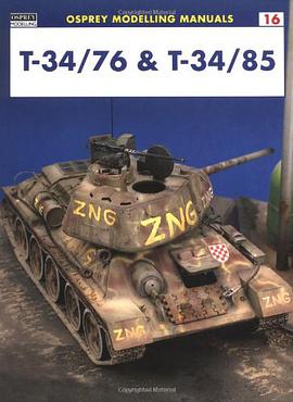 Modelling the T34/76 and T34/85