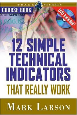12 Simple Technical Indicators