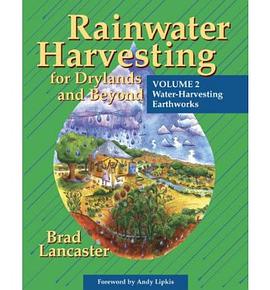 Rainwater Harvesting for Drylands and Beyond