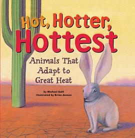 Hot, Hotter, Hottest