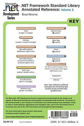 .NET Class Libraries Reference Poster (Microsoft .NET Development Series) pdf epub mobi 电子书 下载