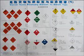 危险货物包装标签与标志图谱 pdf epub mobi 电子书 下载
