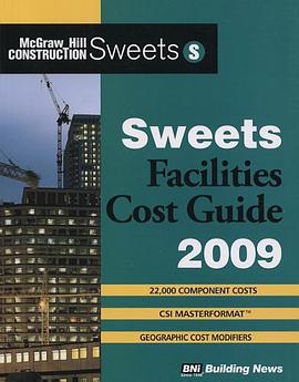 Sweets Facilities Cost Guide