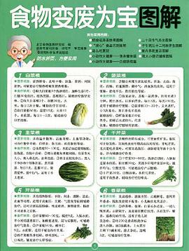 食物变废为宝图解 pdf epub mobi 电子书 下载