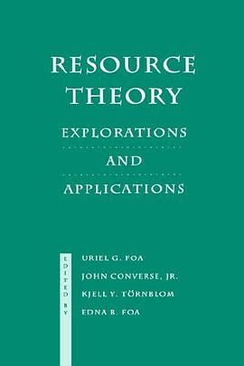 Resource Theory