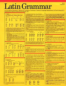 Latin Grammar Card pdf epub mobi 电子书 下载