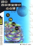 初中各科課堂知識點點通·生物 pdf epub mobi 電子書 下載