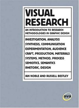 Visual Research