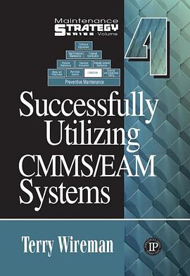 Successfully Utilizing CMMS/EAM Systems
