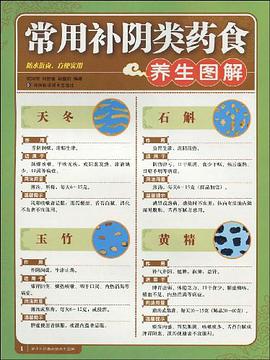 常用补阴类药食养生图解