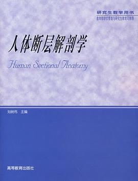 人體斷層解剖學