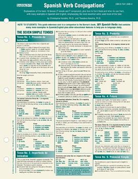 Spanish Verb Conjugation Cards
