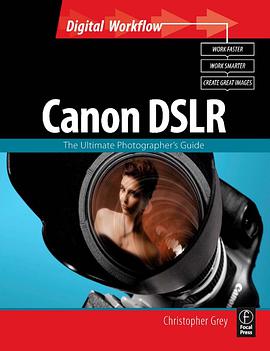 Canon DSLR