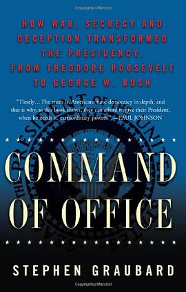 Command of Office