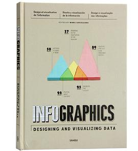 Infographics pdf epub mobi 电子书 下载