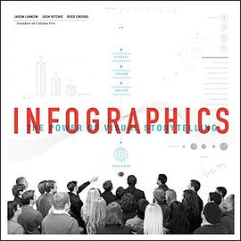Infographics pdf epub mobi 电子书 下载
