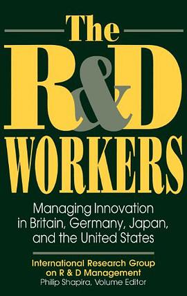 R & D Workers