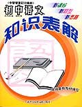 初中语文知识表解 pdf epub mobi 电子书 下载