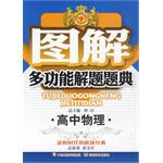 图解多功能解题题典:高中物理 pdf epub mobi 电子书 下载