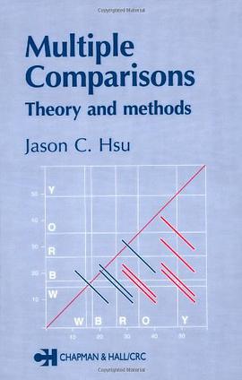 Multiple Comparisons pdf epub mobi 电子书 下载