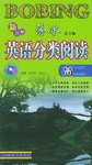 新课标薄冰英语分类阅读.高二 pdf epub mobi 电子书 下载