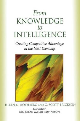From Knowledge to Intelligence