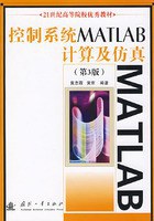控制系统MATLAB计算及仿真 pdf epub mobi 电子书 下载