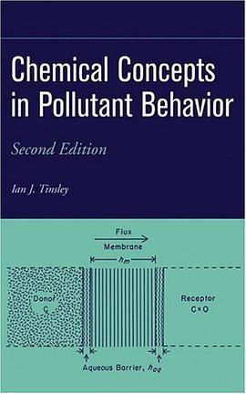 Chemical Concepts in Pollutant Behavior