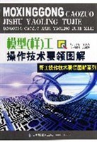 模型 pdf epub mobi 电子书 下载