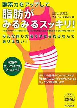 脂肪がみるみるスッキリ!