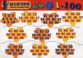 从小学ABC pdf epub mobi 电子书 下载