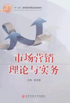 市場營銷理論與實務
