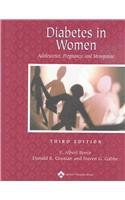 Diabetes Mellitus in Women