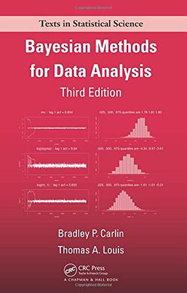 Bayesian Methods for Data Analysis, Third Edition