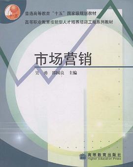 市場營銷