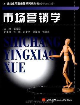 市場營銷學