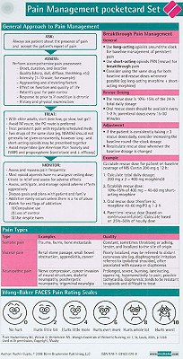 Pain Management Pocketcard Set pdf epub mobi 电子书 下载