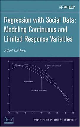 Regression With Social Data