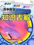 高中政治知识表解 pdf epub mobi 电子书 下载