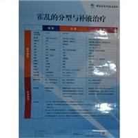 霍乱的分型与补液治疗 pdf epub mobi 电子书 下载