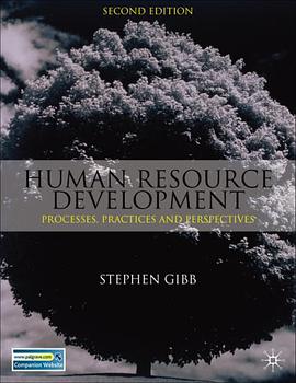 Human Resource Development