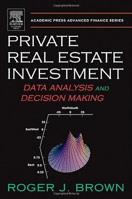 Private Real Estate Investment