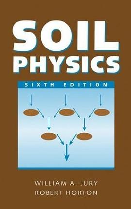 Soil Physics pdf epub mobi 電子書 下載