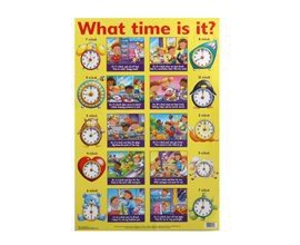 Tell the Time pdf epub mobi 电子书 下载