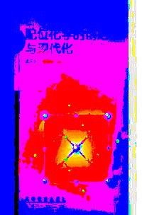 配位化学的创始与现代化